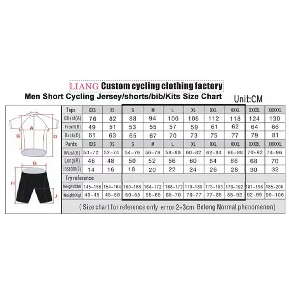 Комплект велоформы Jayco Alula – обзор и цена Cycling Gear Sale