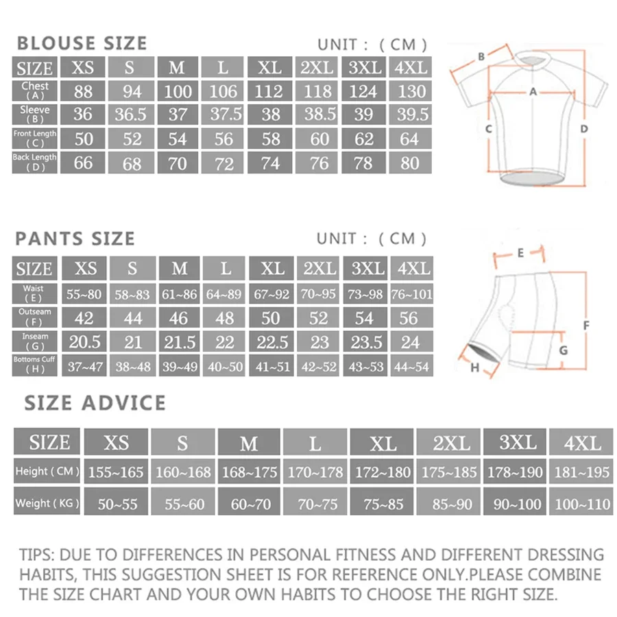 Комплекты велосипедного трикот – обзор и цена Cycling Gear Sale
